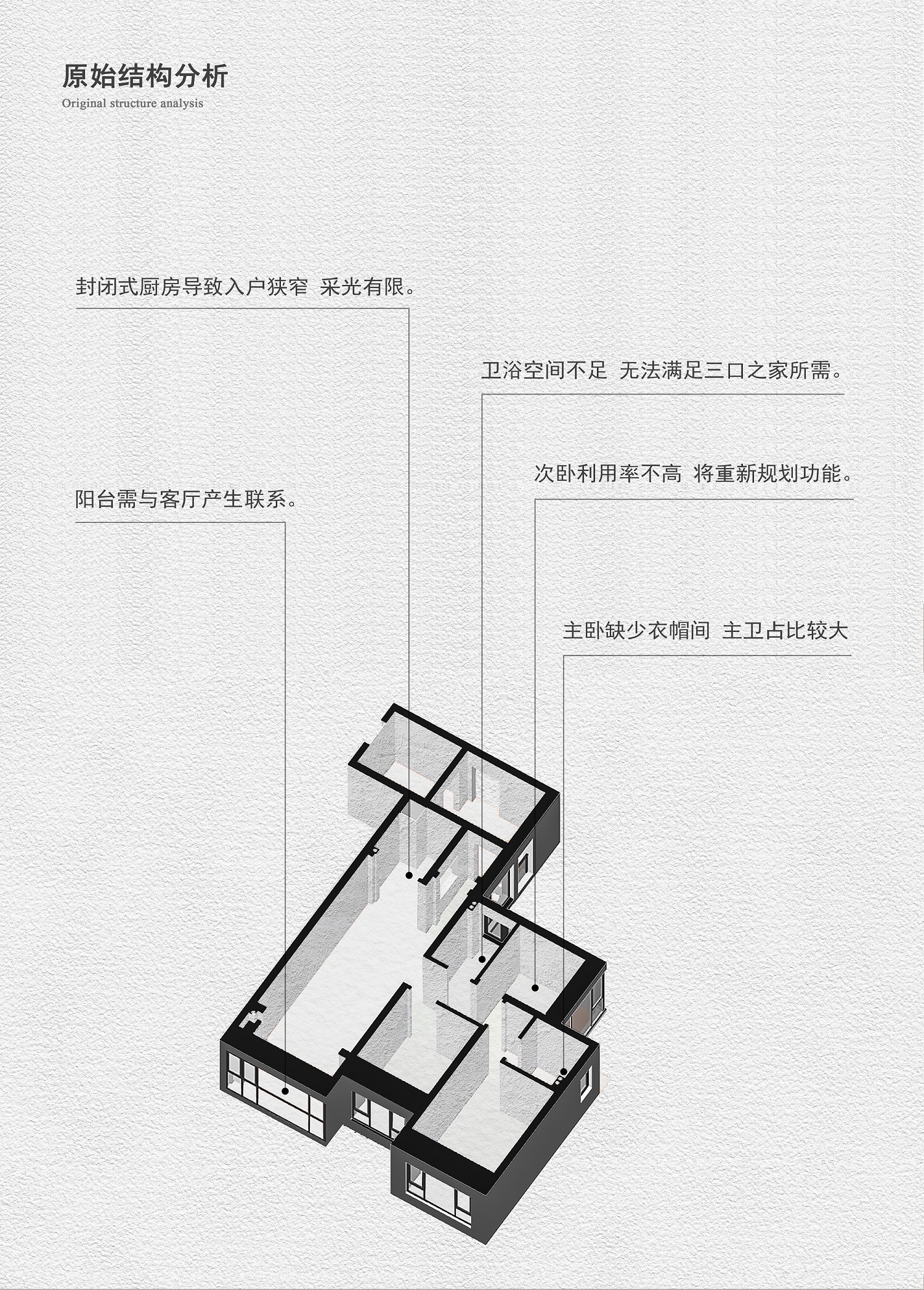 原始结构分析.jpg