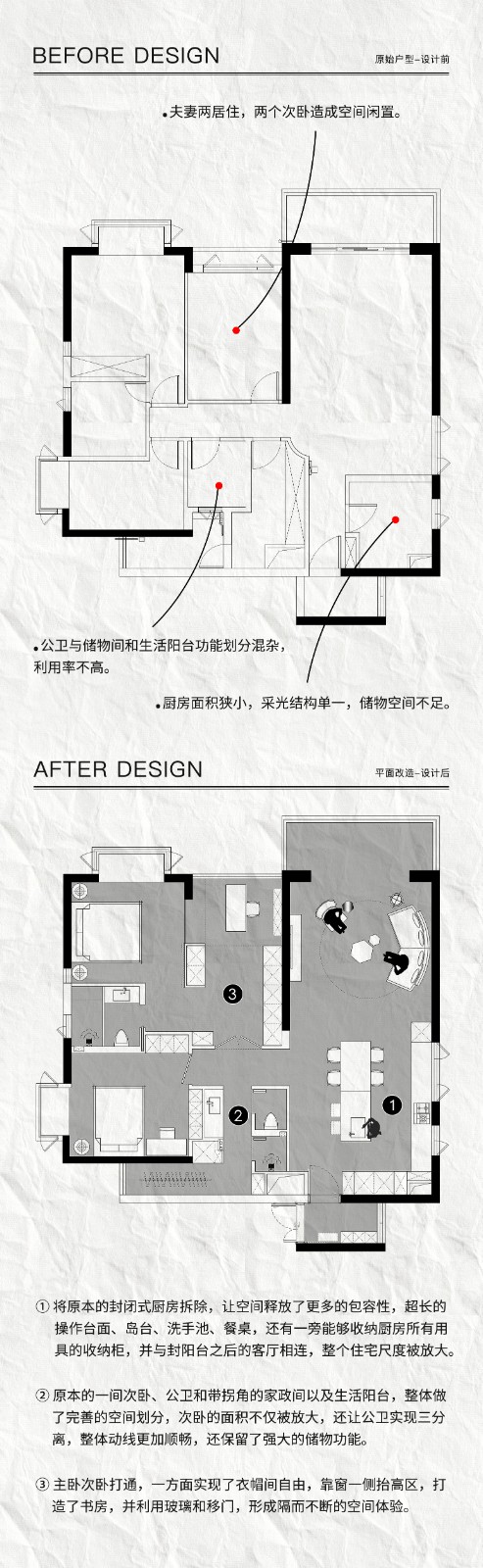 平面改造.jpg