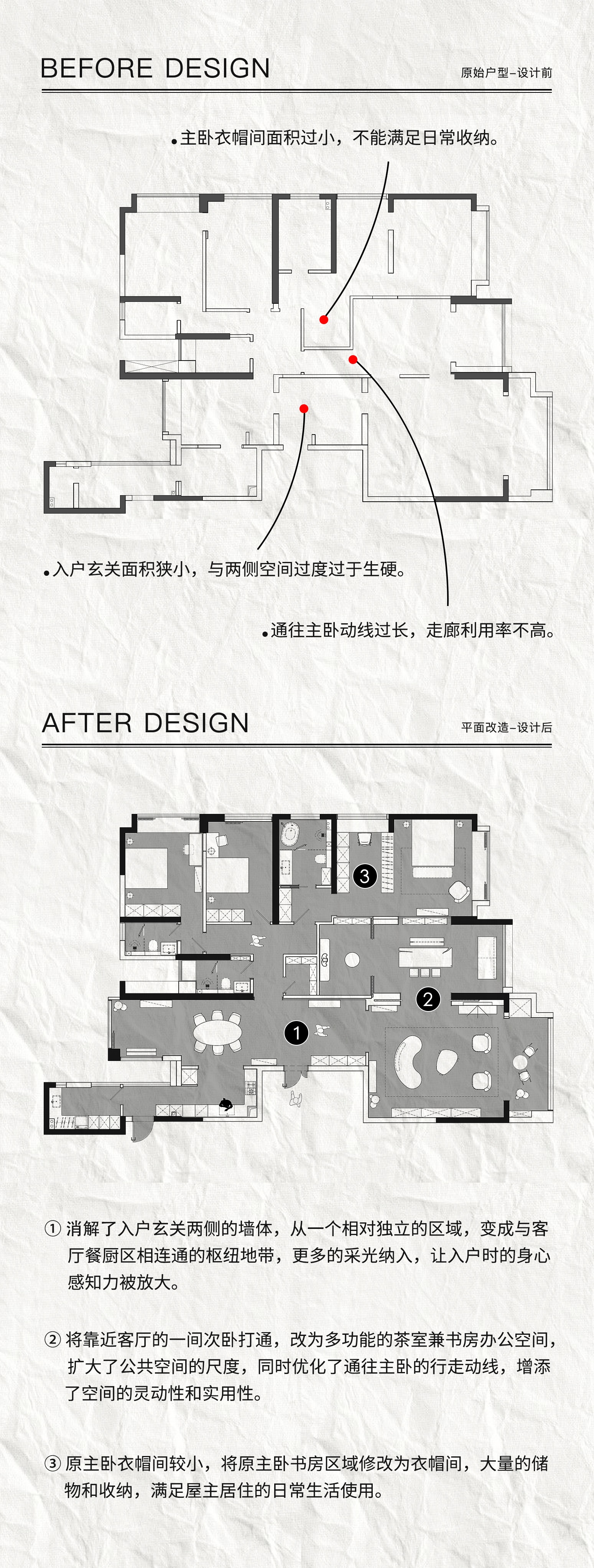 平面改造.jpg