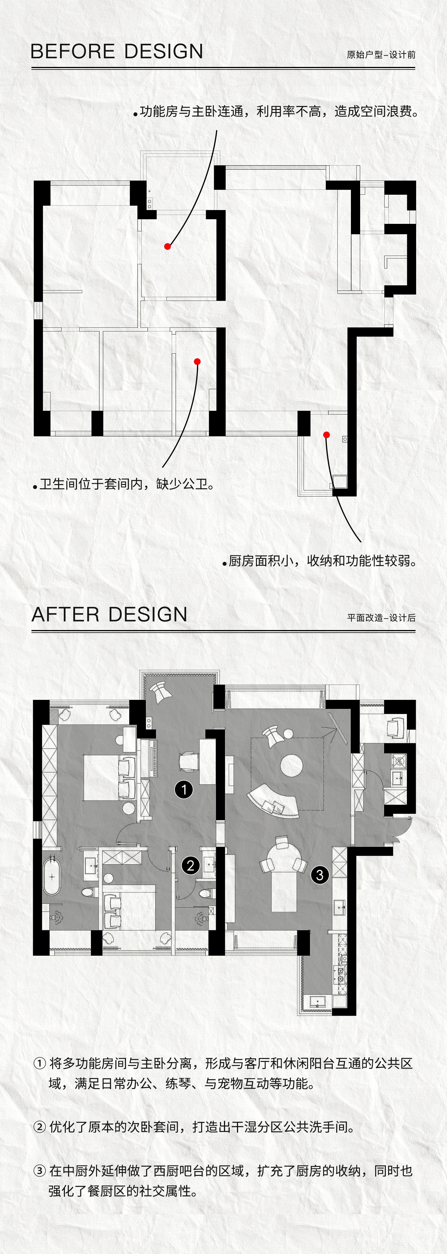 平面改造.jpg