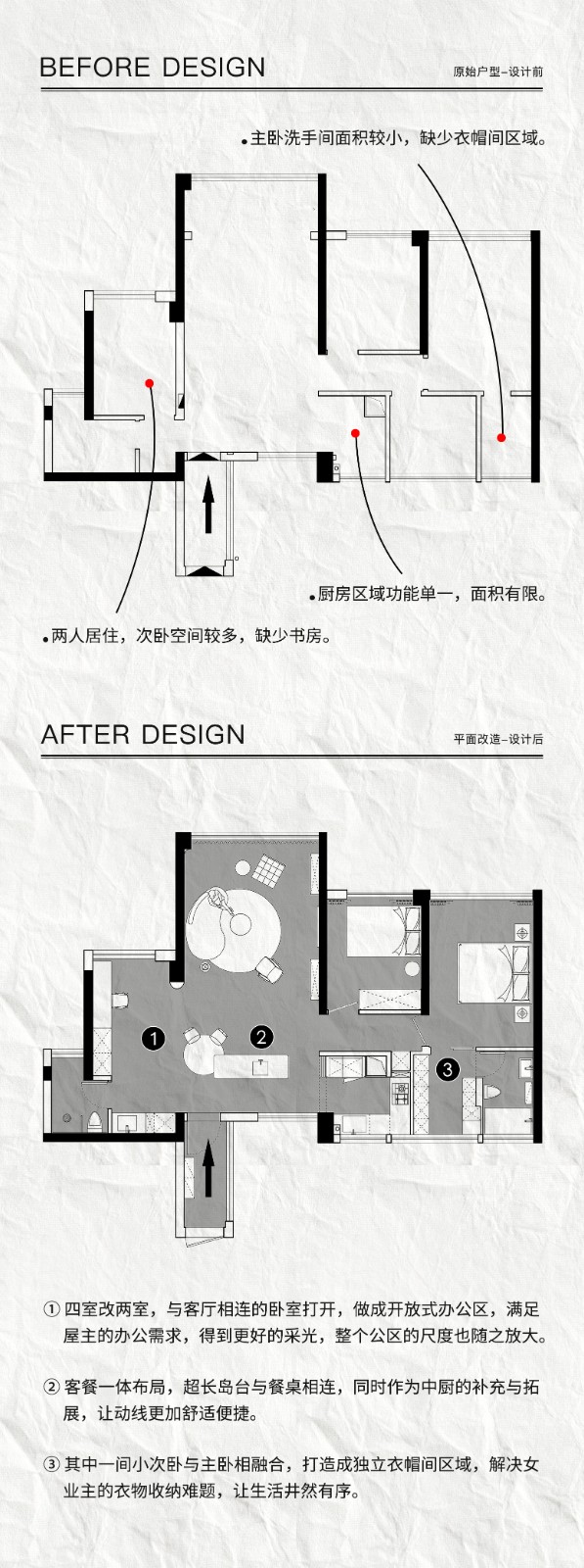 平面改造.jpg