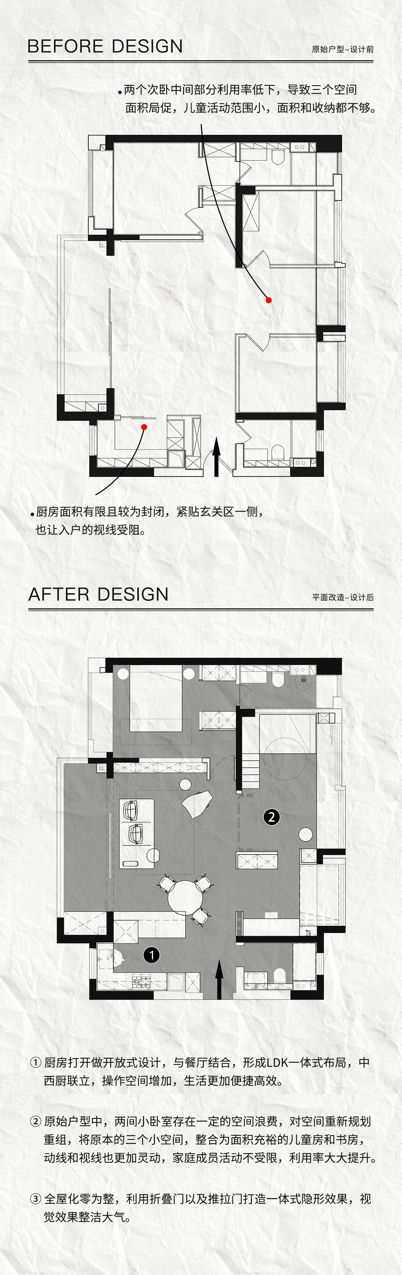 平面改造.jpg