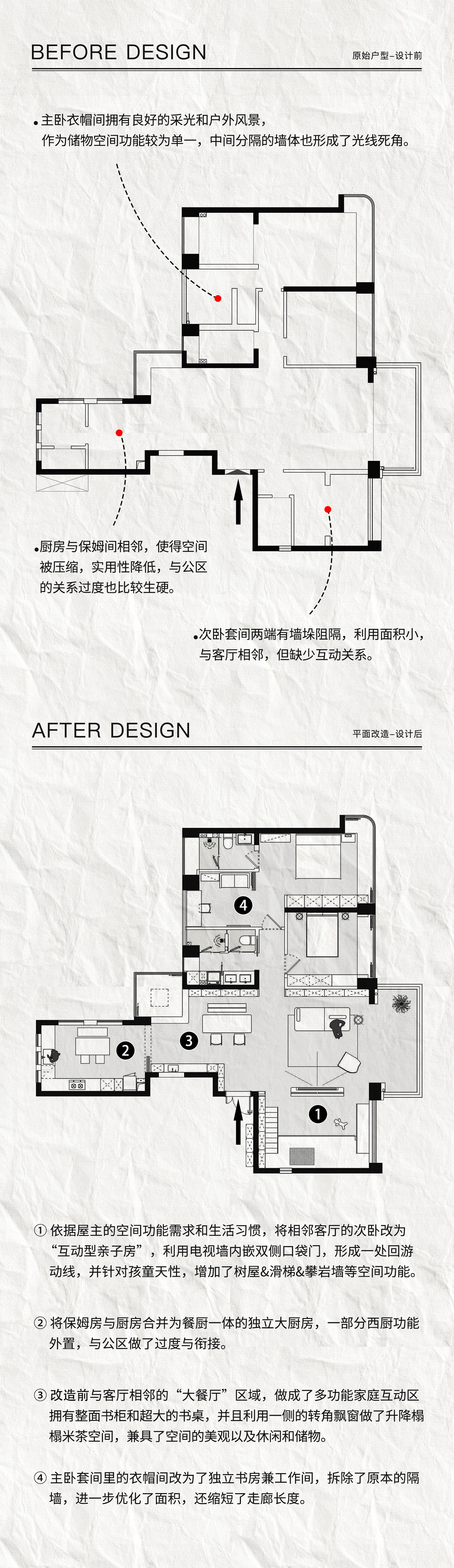 平面改造.jpg