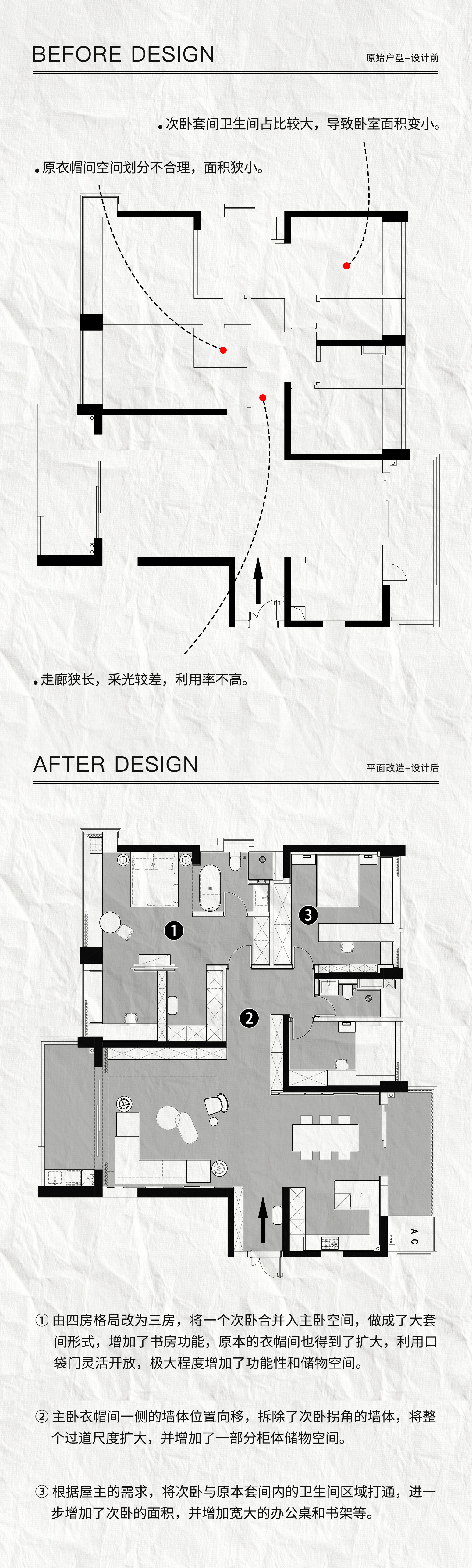 平面改造.jpg
