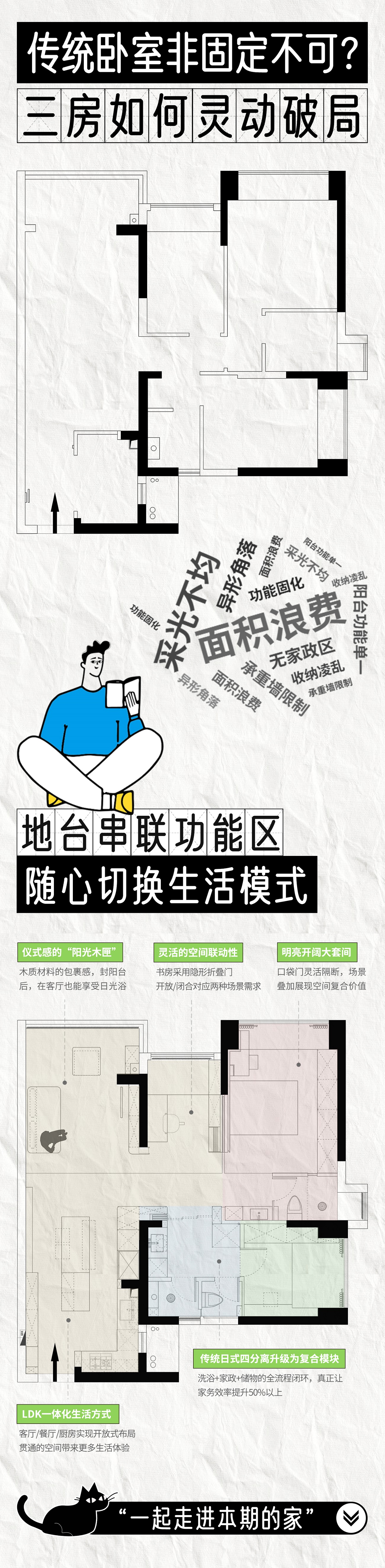 平面改造.jpg